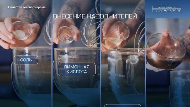 Сравнение белковых и безбелковых КРМ