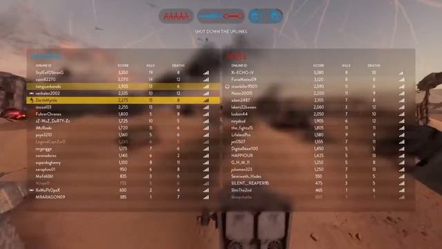 Star Wars Battlefront: (WA- GOG) 37-16 For Fun Game смотреть онлайн