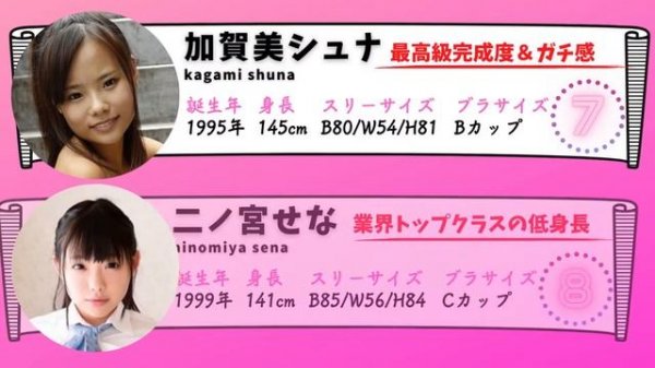 ロリ系AV女優ランキング！ちいさくて最高にエロいAV女優まとめ