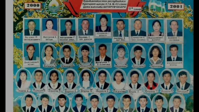 тогда и сегодня выпусников 2003 смотреть онлайн