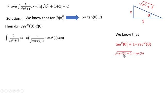 Integral of 1/sqrt (x^2 + 1) | Integrals смотреть онлайн