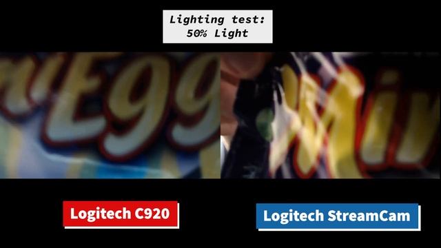 Logitech StreamCam full review and comparison (vs Logitech c920) смотреть онлайн
