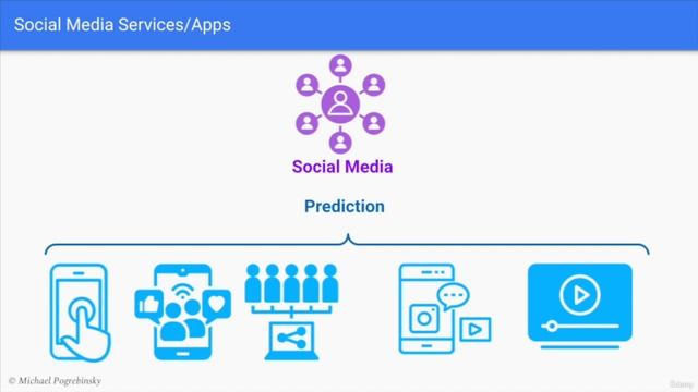 1.8.36 Introduction to Big Data смотреть онлайн