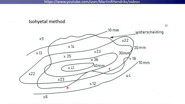 Estimating areal precipitation смотреть онлайн