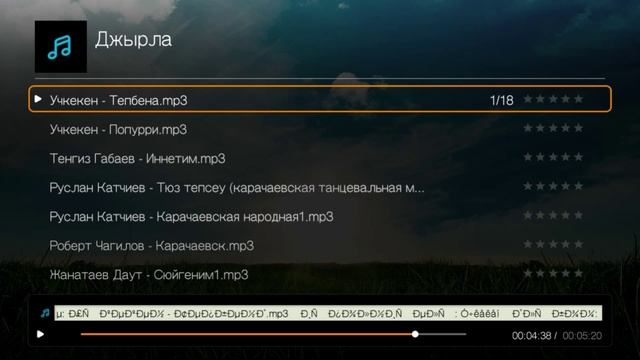 Shama,Zama,Alya,Dania,Rama смотреть онлайн