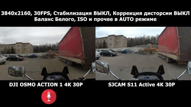 SJCAM SJ11 Active - не покупай пока не посмотришь этот обзор!