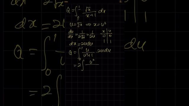 ∫ √x/(x + 1) dx [0, 1]. MIT Integration Bee 2019 (Question 10, qualifying exam). смотреть онлайн