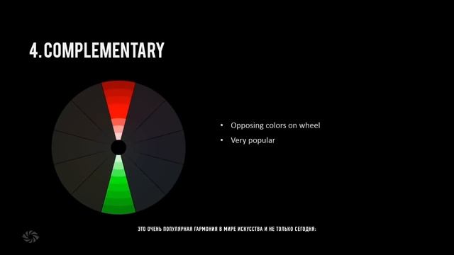 Понимание цвета Understanding Color на русском смотреть онлайн