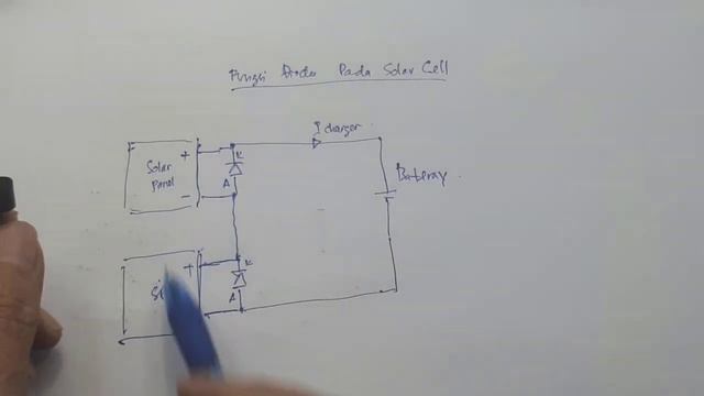 Fungsi dioda pada panel surya atau solar panel┃ Dioda Solar Panel смотреть онлайн