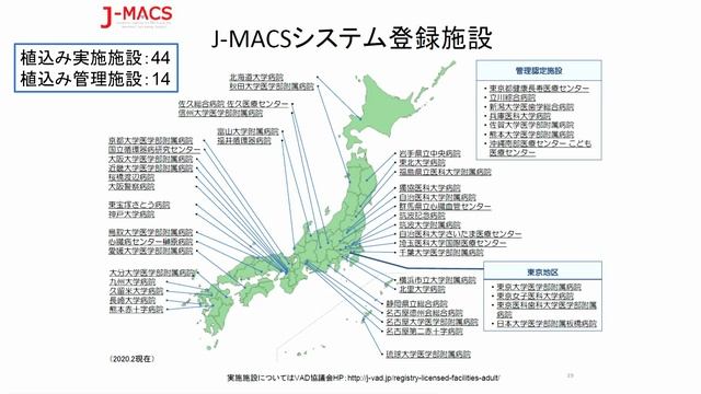 2021年改訂版 重症心不全に対する植込型補助人工心臓治療ガイドライン смотреть онлайн