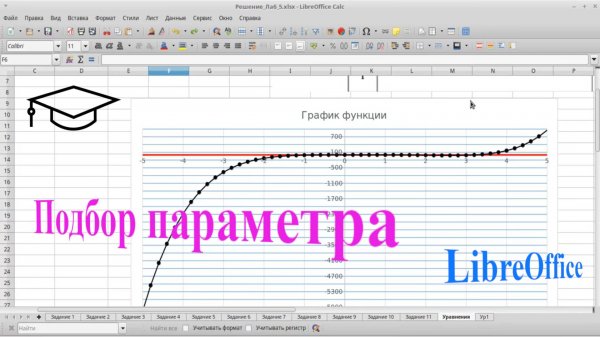 Подбор параметра в LibreOffice. Selecting a parameter in LibreOffice