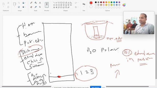 Chromatography: Part 2 смотреть онлайн