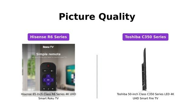 Comparing Hisense 65-Inch Class R6 vs Toshiba 50-inch Class C350 Series смотреть онлайн