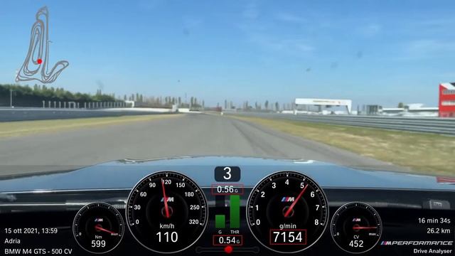 BMW M4 stage 1 Adria nuovo tracciato смотреть онлайн