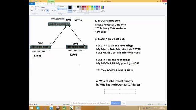 CCNA Hangout - Switching (2) - Spanning Tree Fundamentals смотреть онлайн