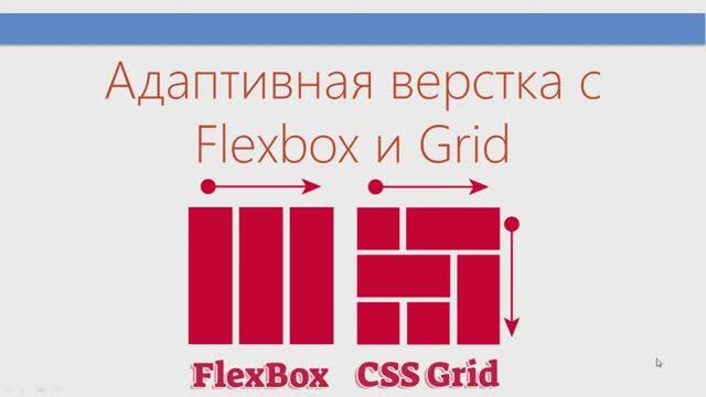 Адаптивная вёрстка. Технология FleхBox. смотреть онлайн