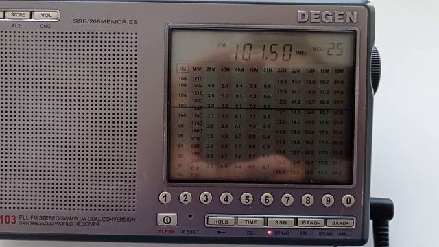 Горный Щит - приём Европы Плюс 101.5 Нижний Тагил 23.09.2021 смотреть онлайн