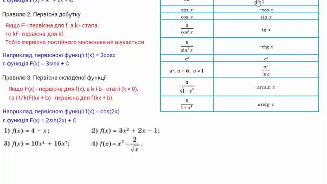 Урок № 2 Правила знаходження первісних Талиця первісних Розвязування задач смотреть онлайн