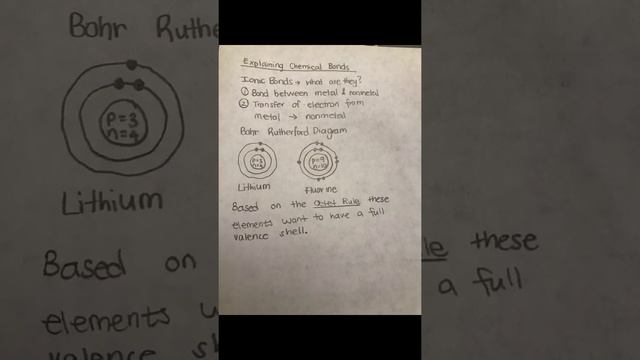 Explaining Chemical Bonds Assignment Ms. Veibl смотреть онлайн