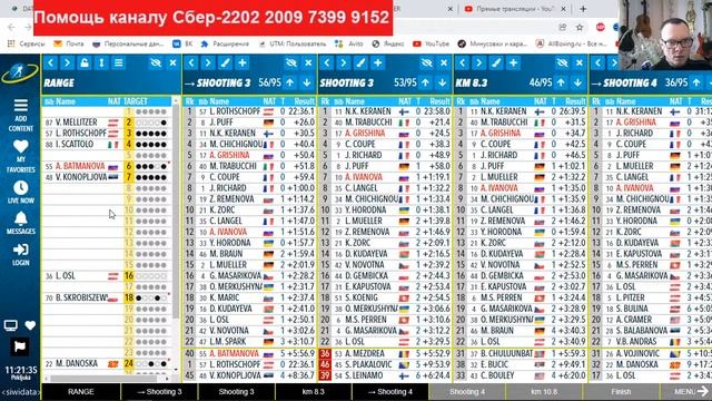 Биатлон-2022.ЧЕ среди Юниоров,Индивидуальная гонка,женщины,Смотреть Сивидату, смотреть онлайн