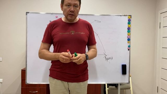Коучинг НЛП в продажах смотреть онлайн