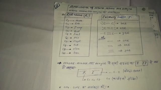 NOMENCLATURE OF ALKANE, ALKENE AND ALKYNE Lecture (05)