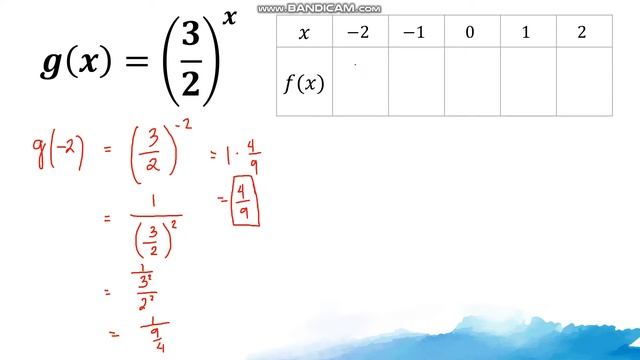 GEN MATH - 13 Exponential Functions смотреть онлайн