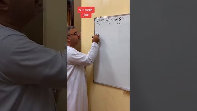 طريقة حفظ الأفعال الشاذة الغير نظامية في اللغة الإنجليزية irregular verbs смотреть онлайн