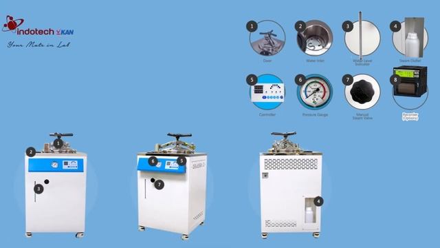 Sj Clave - Autoclave Sterilizer SJ FW | PT Indotech Scientific