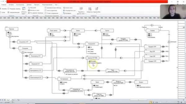 защита курсовой по базам данных