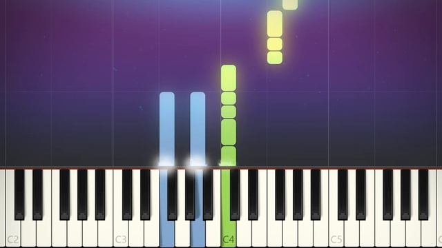 Despacito By Luis Fonsi Ft. Daddy Yankee - EASY Piano Tutorial