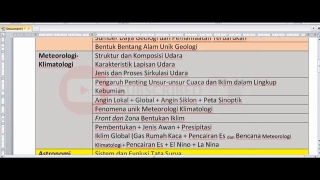 Silabus OSN Kebumian 2023 смотреть онлайн