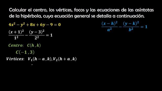 Hipérbola, Ejercicio (Cálculo del centro, vértices, focos y asíntotas) смотреть онлайн