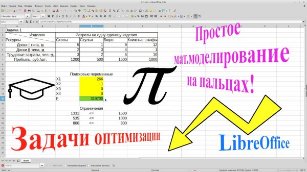 Задачи оптимизации в LibreOffice. Optimization tasks in LibreOffice
