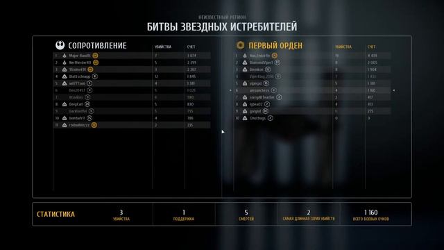 STAR WARS Battlefront II - 016 смотреть онлайн