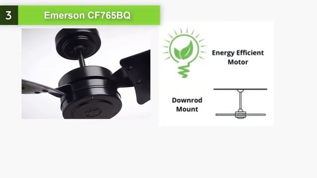 Top 5 Best Ceiling Fans with Lights and Remote смотреть онлайн