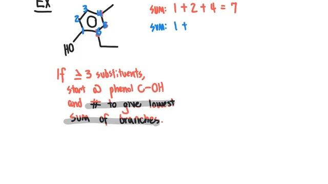80a CHM2210 Nomenclature of phenols смотреть онлайн
