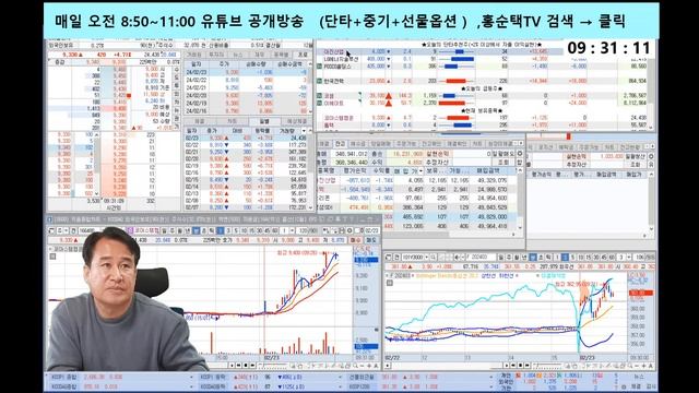 2/23 홍순택의 주식방송 #주식단타 #주식투자 #선물옵션#급등주#종목분석#주식스트리밍 смотреть онлайн