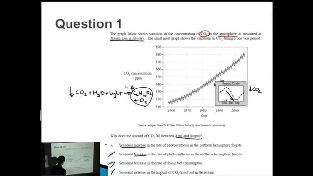 The Greenhouse Effect - IB SL Biology Past Exam Paper 1 Questions смотреть онлайн