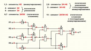 Видеоурок 1.9. Анализ работы ЦУ в статическом режиме. Часть 2