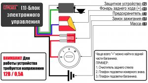 Инструкция - HAVAL H6 I 2014-