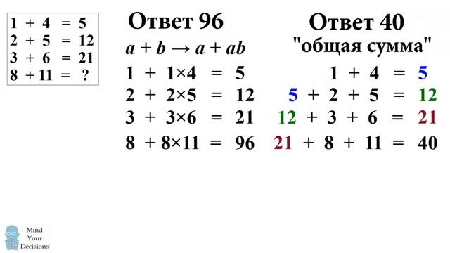 ТОЛЬКО 1 ИЗ 1000 СПОСОБЕН ЭТО РЕШИТЬ | MindYourDecisions на русском смотреть онлайн