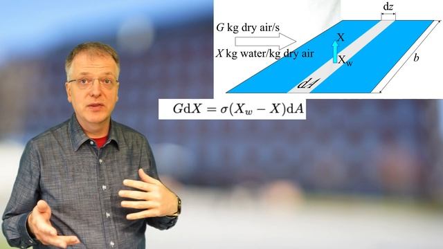 Drying: Why can't we reach 100% relative humidity? смотреть онлайн