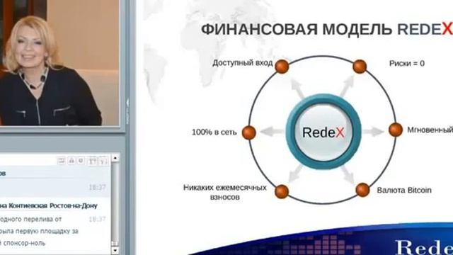 Редекс - это не ПИРАМИДА!Почему? ответ в видео! смотреть онлайн