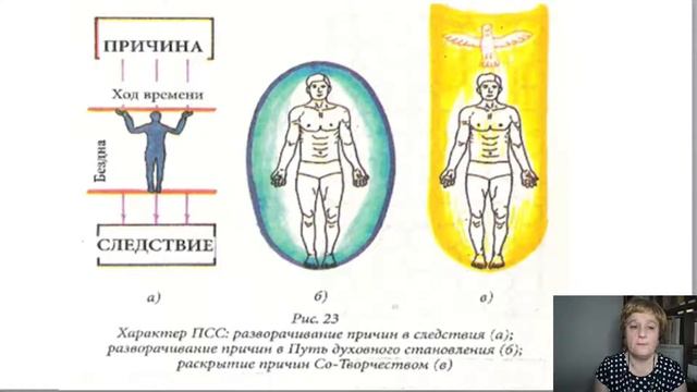 Сила надежды