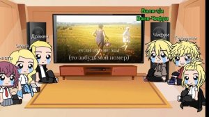 Реакция ТМ на Т/И