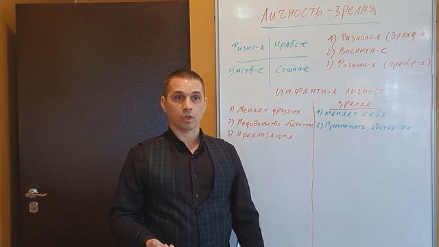 Медцентр МИР