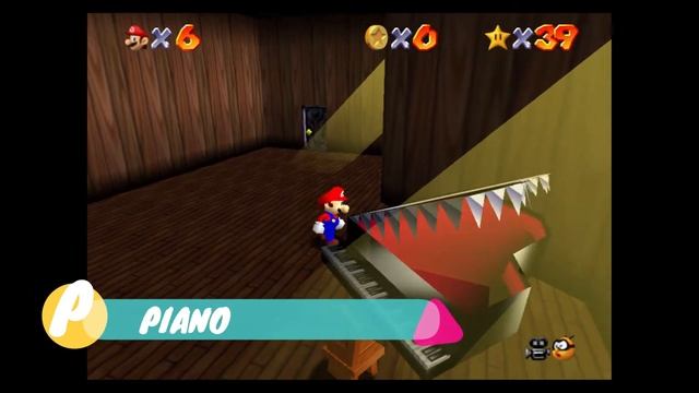 A-Z of Super Mario 64 смотреть онлайн