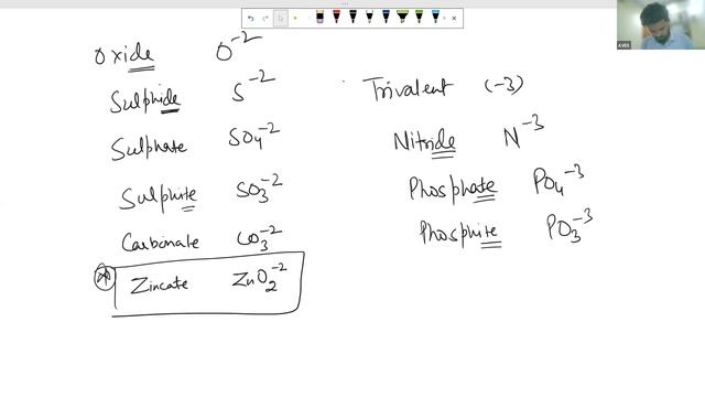 Learnivio | Chemistry Lect 10th C2 27-04-2024