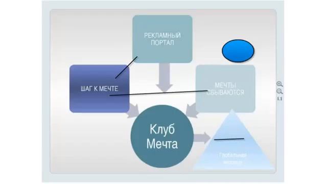 МАТРИЦА 'СЕРЕБРО' СТАРТ Спикер Оксана Чернова 19 01 2015г смотреть онлайн